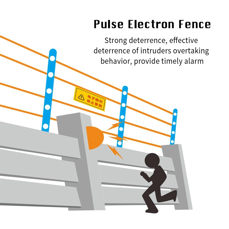 High Voltage Pulse Electric Fence Main Engine Accessories Manufacturer′s Perimeter Anti-Theft Alarm System Products